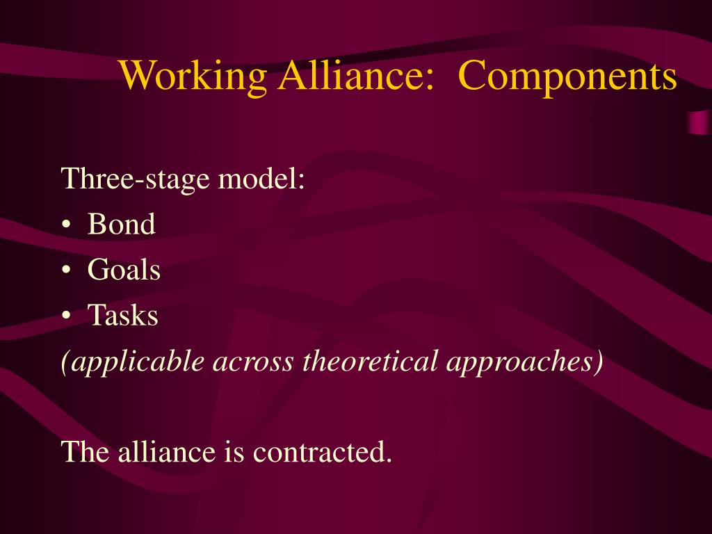 PPT AIMS for this presentation PowerPoint Presentation, free