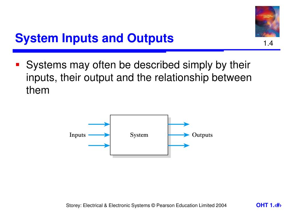 PPT Engineering Systems PowerPoint Presentation, free download ID
