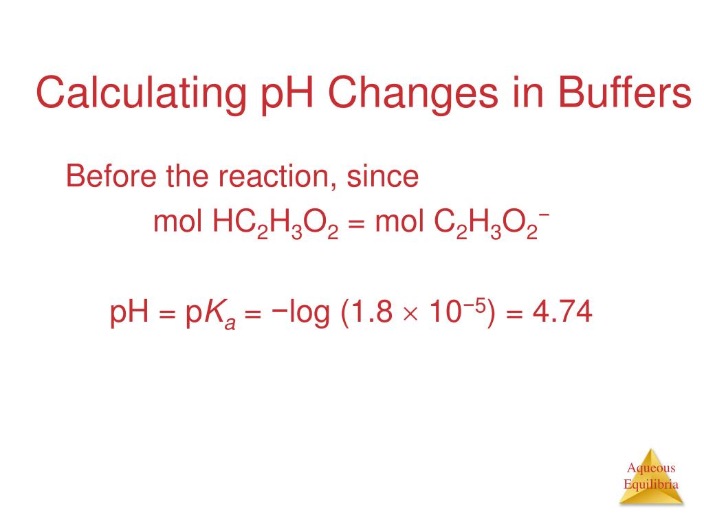PPT Chapter 17 Additional Aspects of Aqueous Equilibria PowerPoint