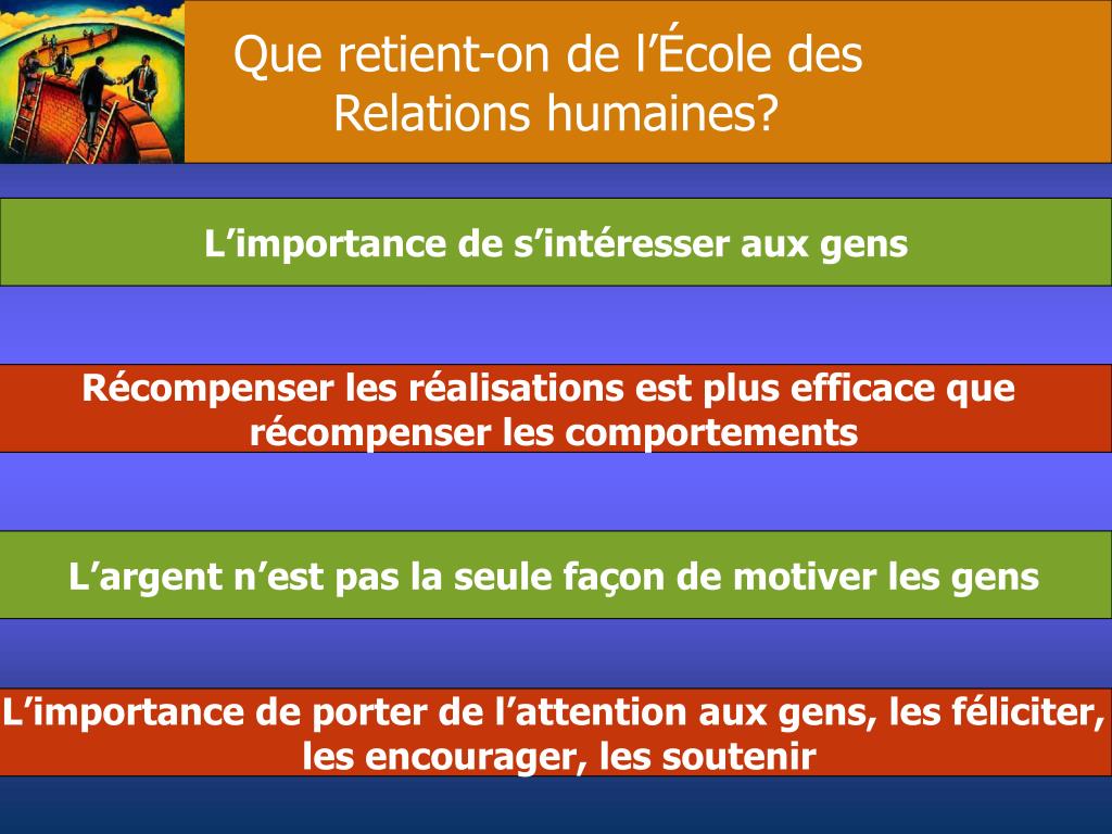 PPT GESTION DES RESSOURCES HUMAINES PowerPoint Presentation, free