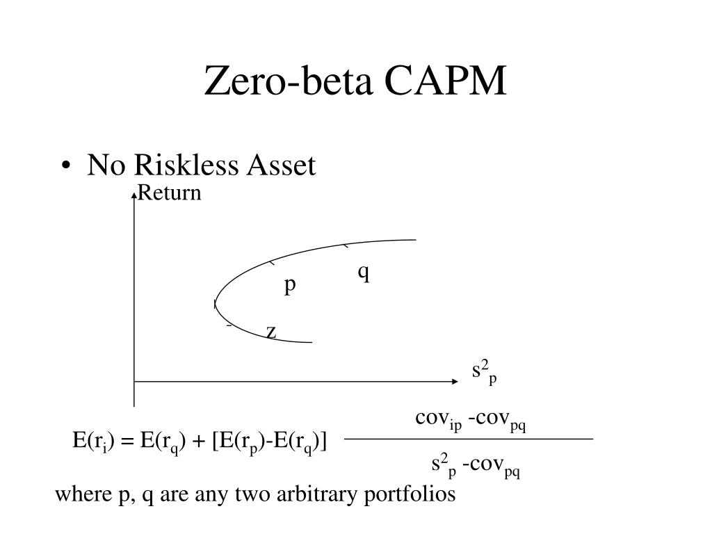 PPT Capital Asset Pricing Model (CAPM) PowerPoint Presentation, free