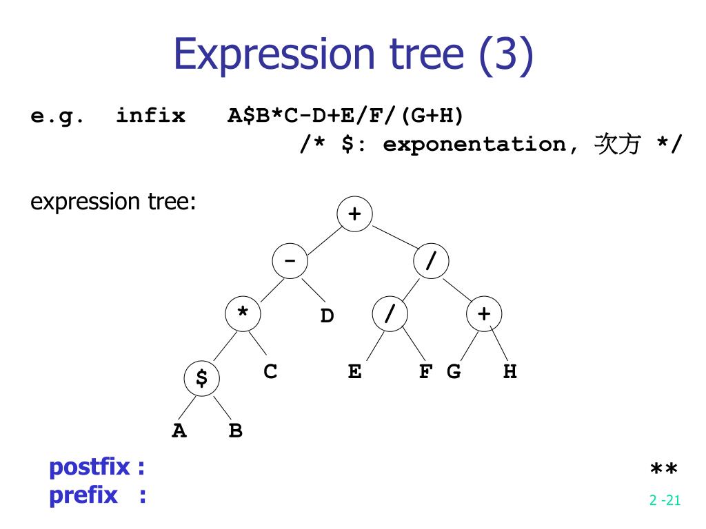 PPT Chapter 2 PowerPoint Presentation, free download ID877530