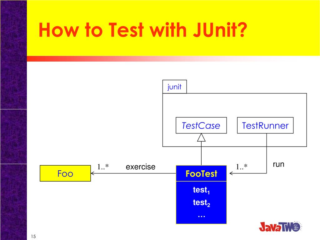 PPT JUnit 軟體測試 架構 JUnit Software Testing Framework PowerPoint