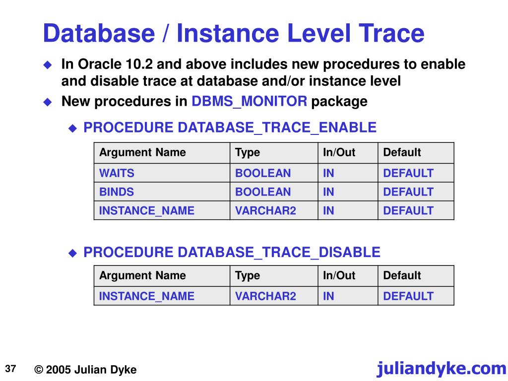 PPT Oracle 10.2 New Features PowerPoint Presentation, free download