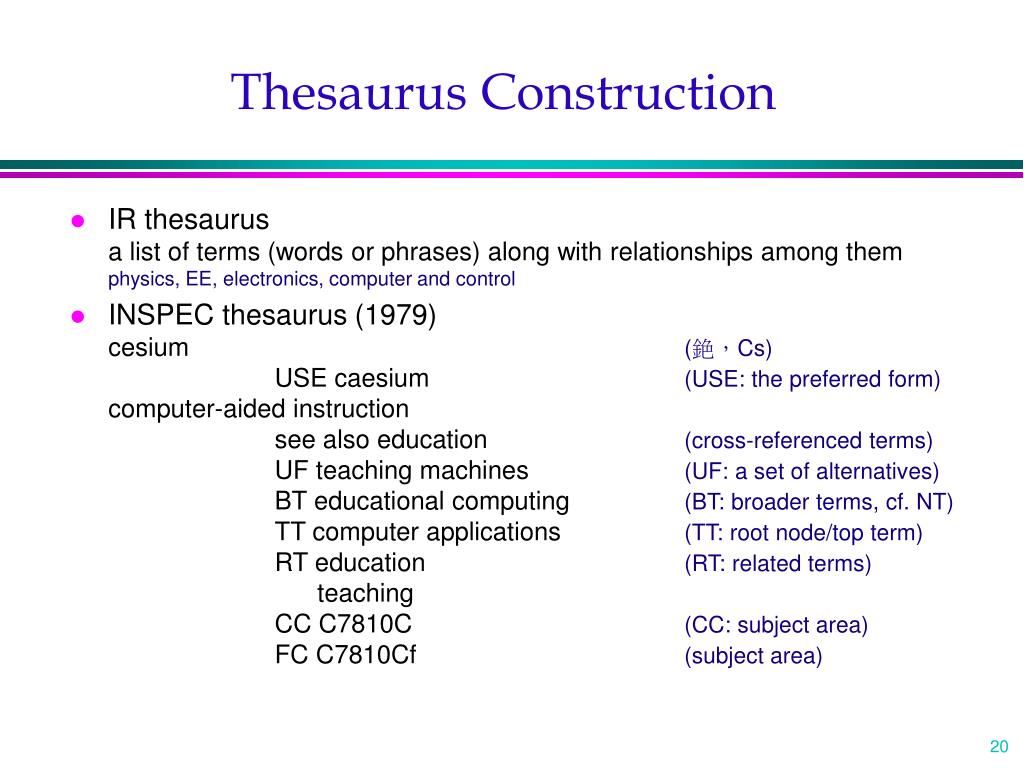 PPT Terms and Query Operations PowerPoint Presentation, free download