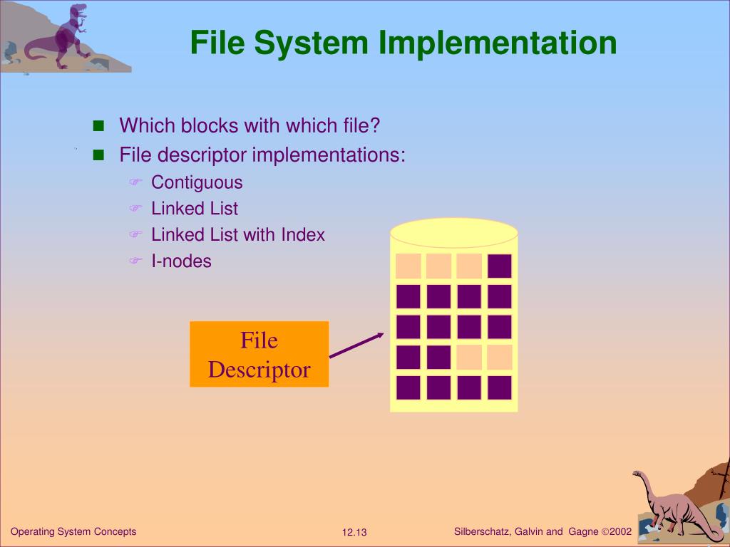 PPT Chapter 12 File System Implementation PowerPoint Presentation