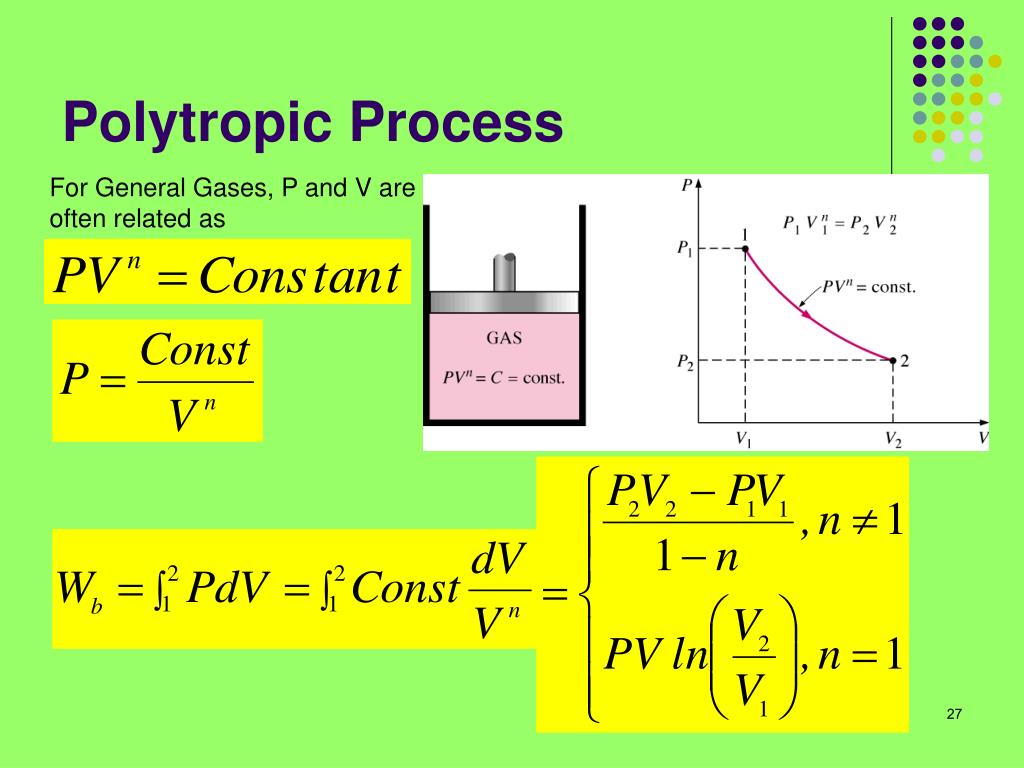 Polytropic Process Ideal Gas
