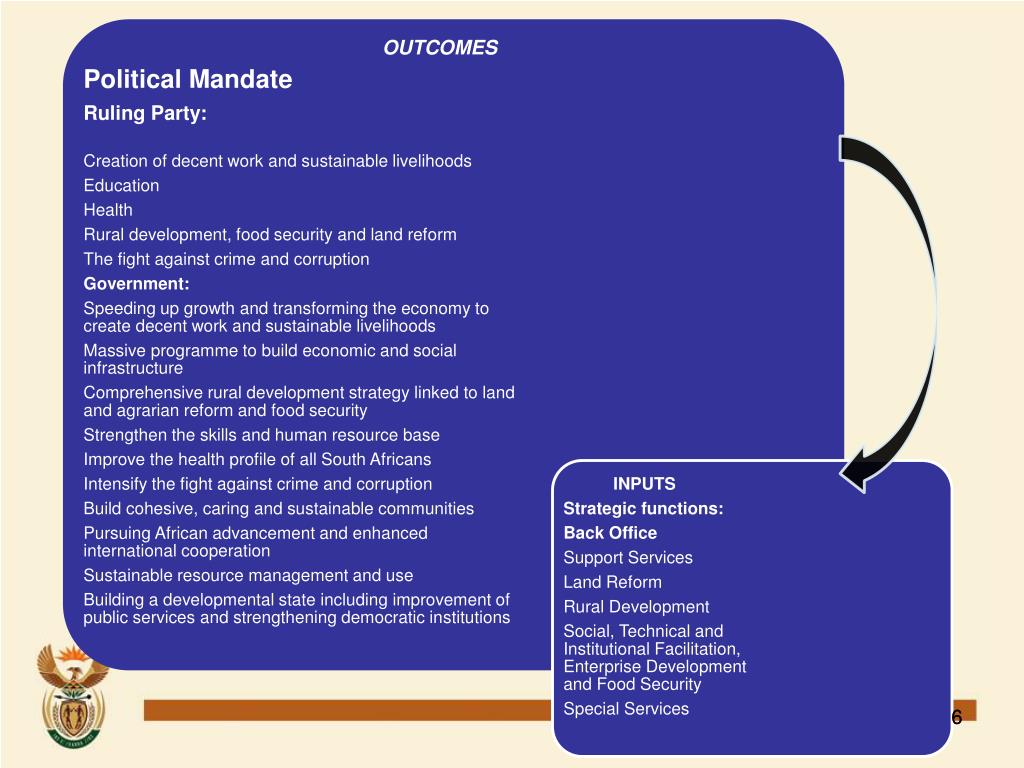 PPT MINISTRY OF RURAL DEVELOPMENT AND LAND REFORM PowerPoint