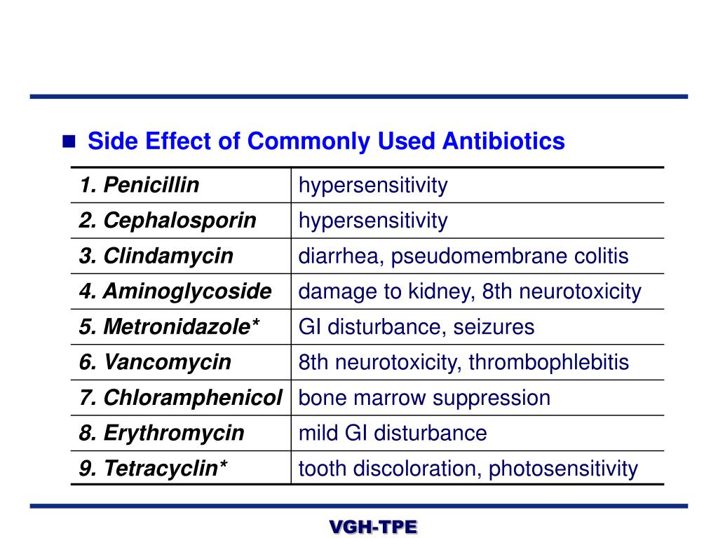 PPT Antibiotic Use in Orofacial Dental Infection PowerPoint