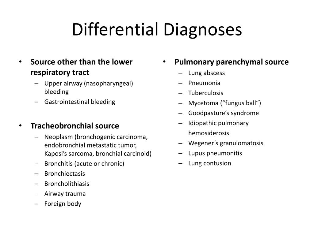 PPT Haemoptysis PowerPoint Presentation, free download ID887579