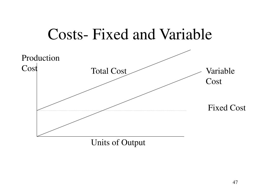 PPT November 2, 2006 PowerPoint Presentation, free download ID888097