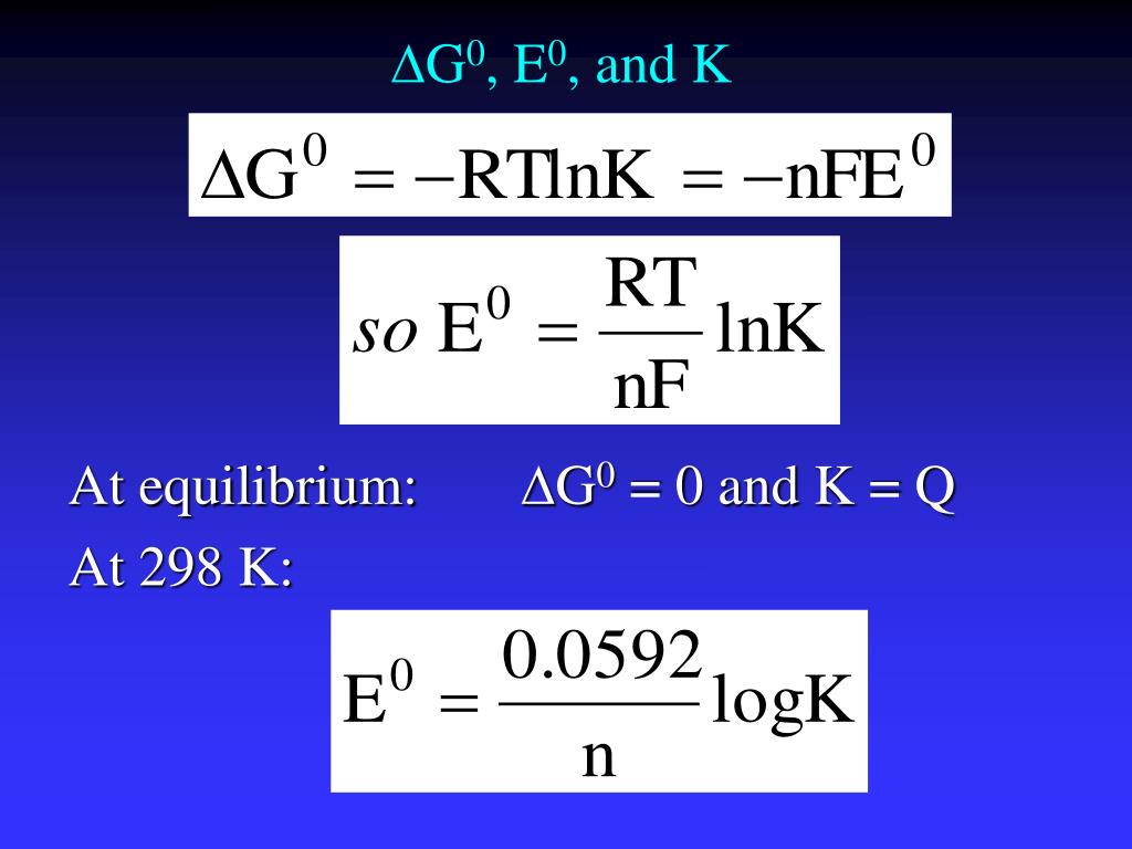 PPT Electrochemistry PowerPoint Presentation, free download ID889382