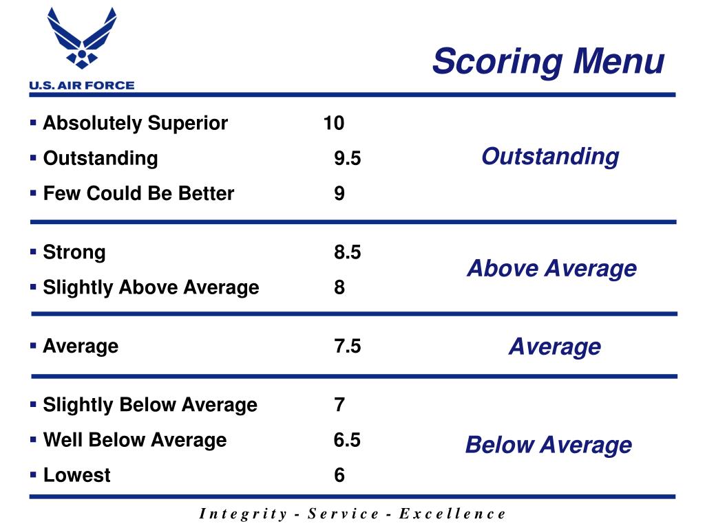 PPT Ergonomic for the Air Force Officer Promotion Selection Process PowerPoint