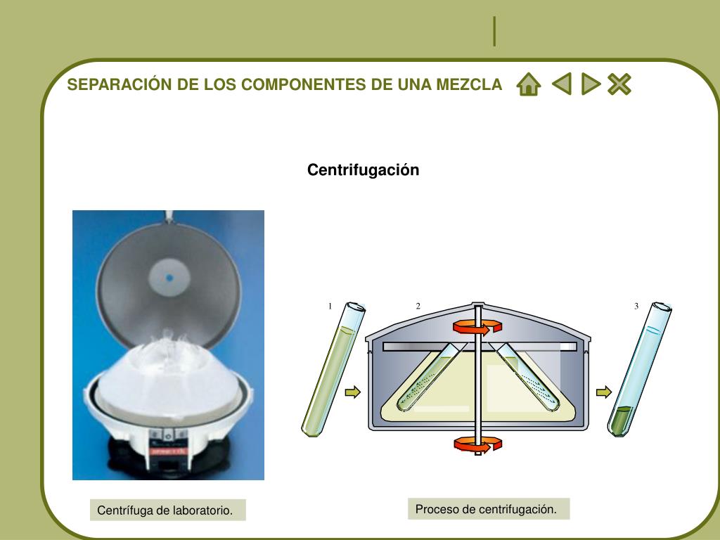 Metodo De Separacion Centrifugacion Quimica kulturaupice