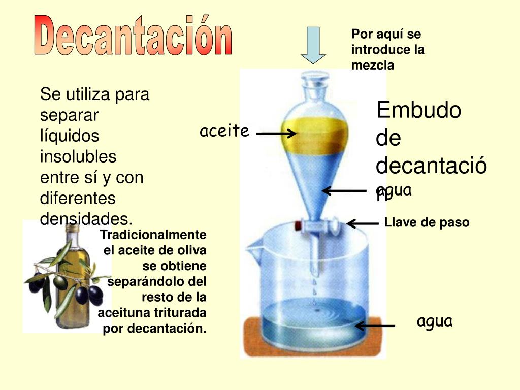 PPT MÃ‰TODOS DE SEPARACIÃ“N DE MEZCLAS HETEROGÃ‰NEAS PowerPoint