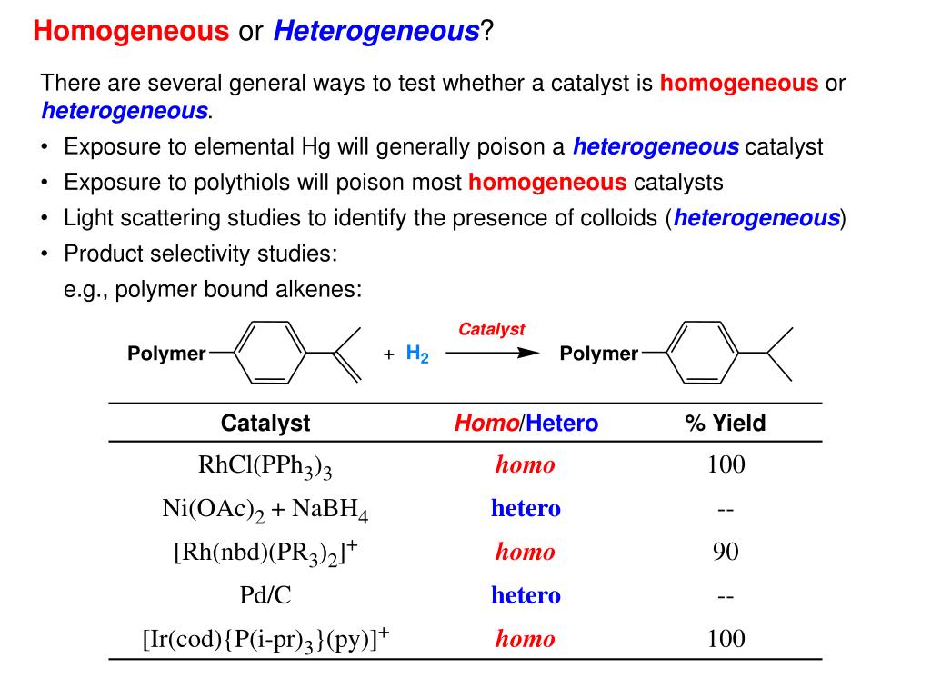 PPT Homogeneous Catalysis Introduction PowerPoint Presentation