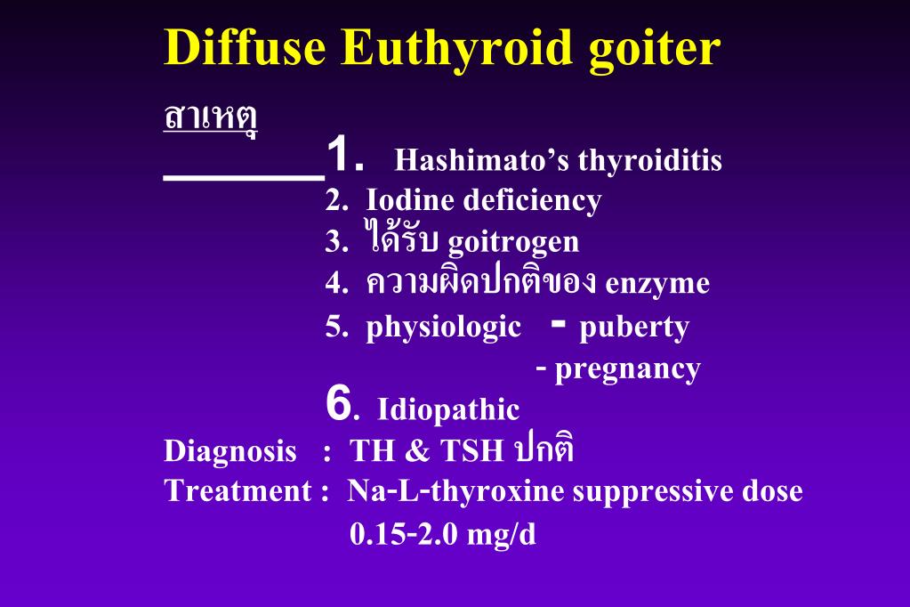PPT Thyroid PowerPoint Presentation, free download ID892424