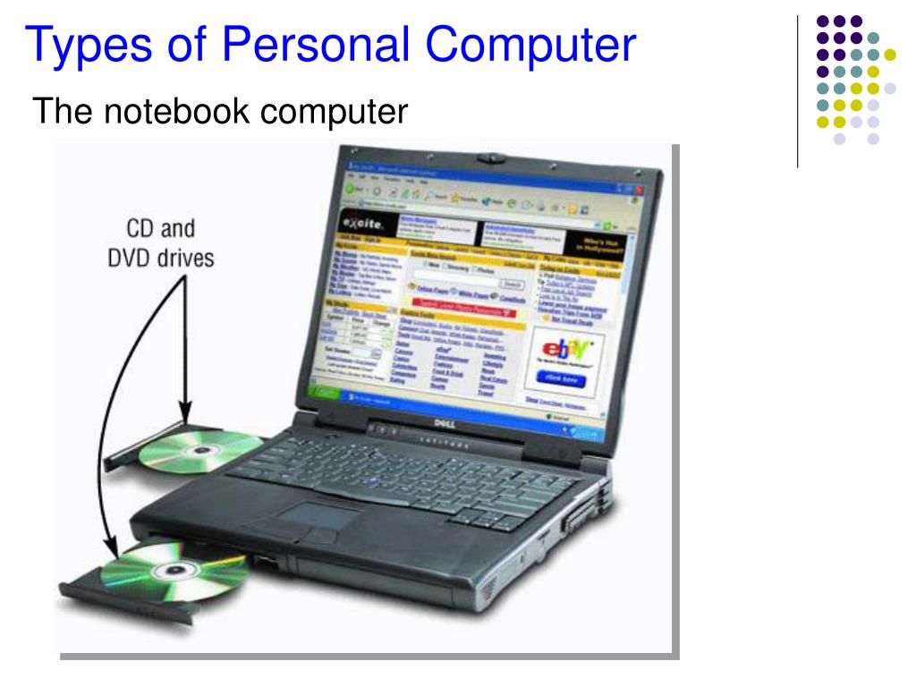 PPT Chapter 1 Introduction to Computers PowerPoint Presentation, free