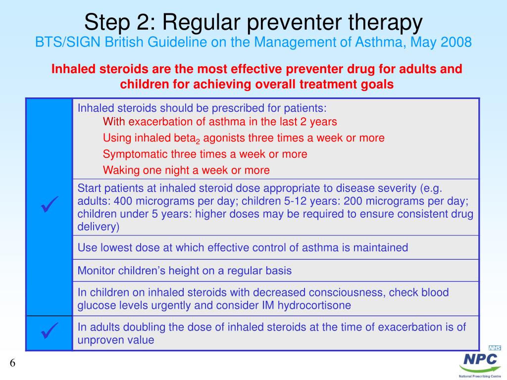 PPT British Guideline on the Management of Asthma BTS/SIGN British