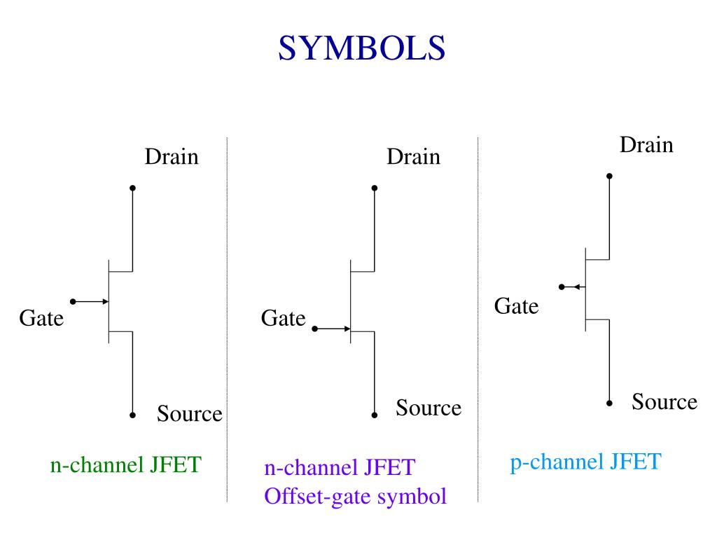 PPT JFET (Junction Field Effect Transistor) PowerPoint Presentation