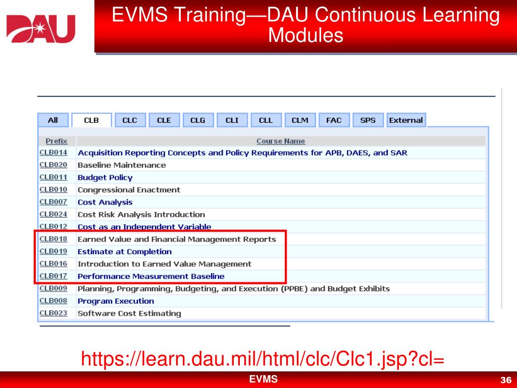 PPT Performance Measurement Baseline (PMB) Development and Analysis