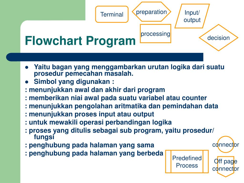 PPT Pengertian Algoritma dan Flowchart PowerPoint Presentation, free