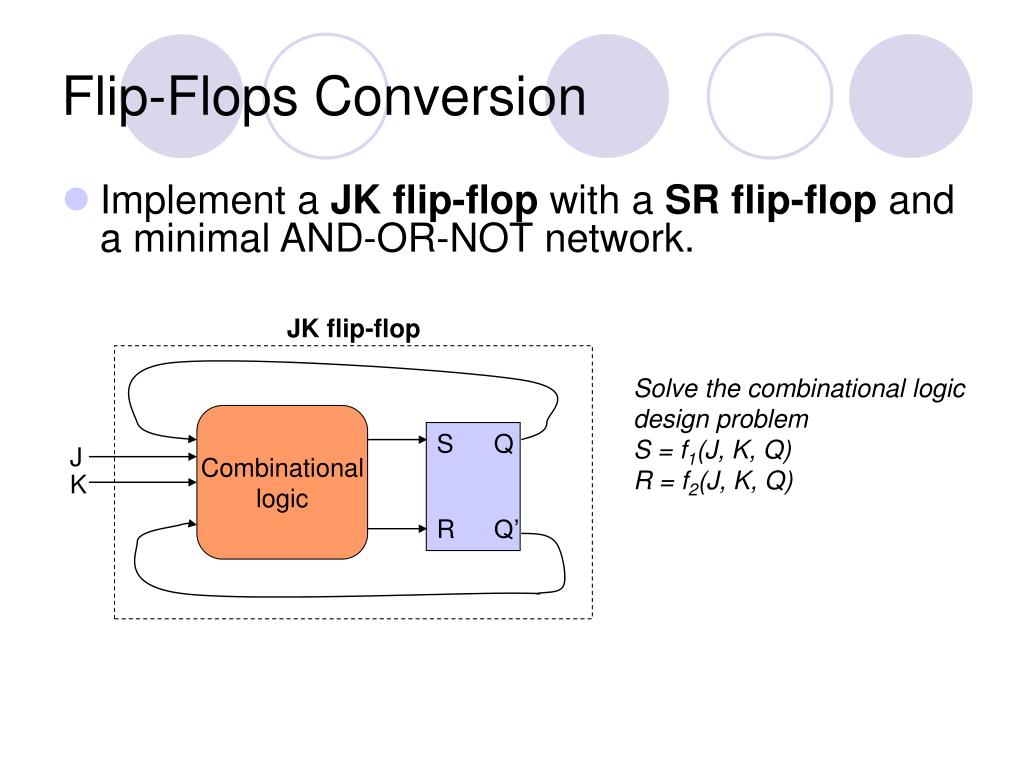 cse 140 spring 2023 PPT CSE 140 Discussion Section Midterm 2 Review PowerPoint