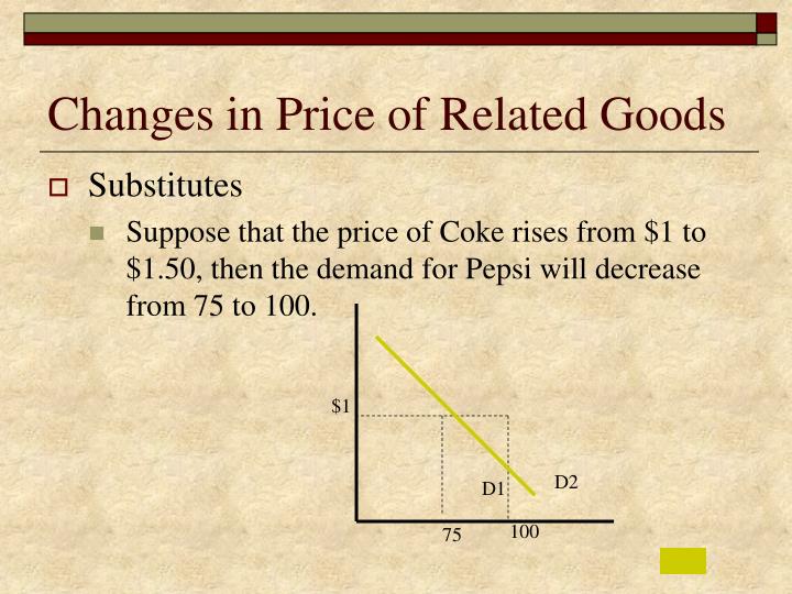PPT Demand, Supply & Market Equilibrium PowerPoint Presentation ID