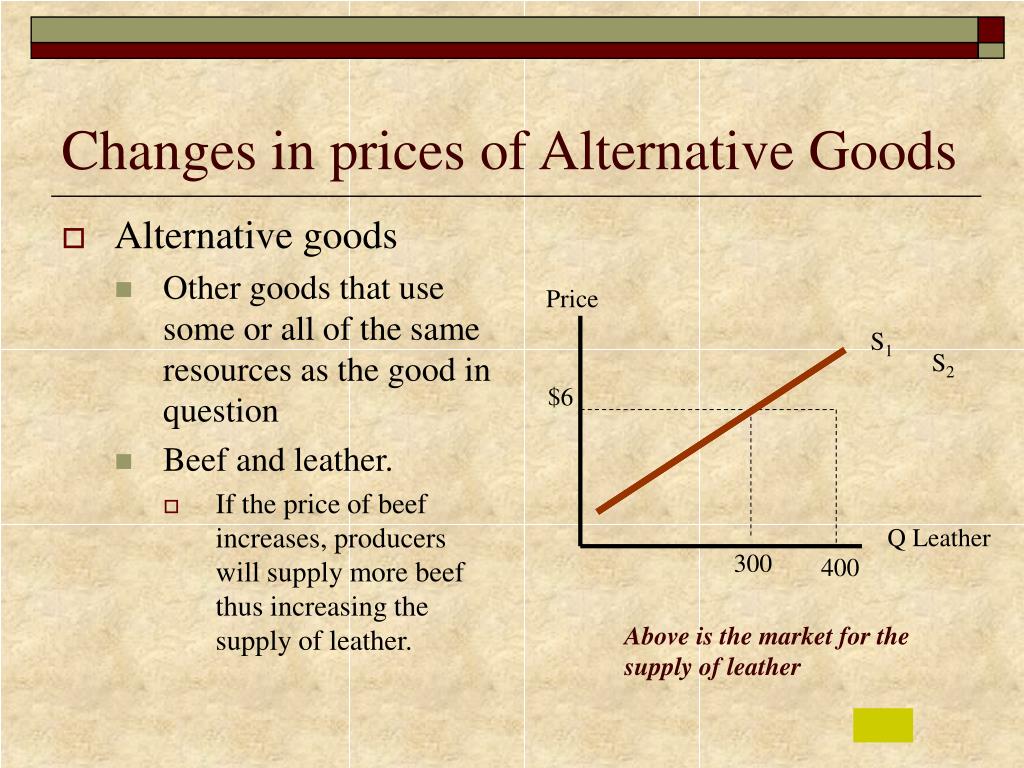 PPT Demand, Supply & Market Equilibrium PowerPoint Presentation ID