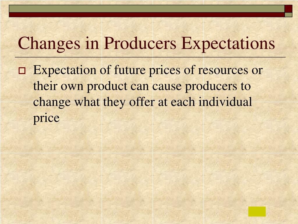 PPT Demand, Supply & Market Equilibrium PowerPoint Presentation ID
