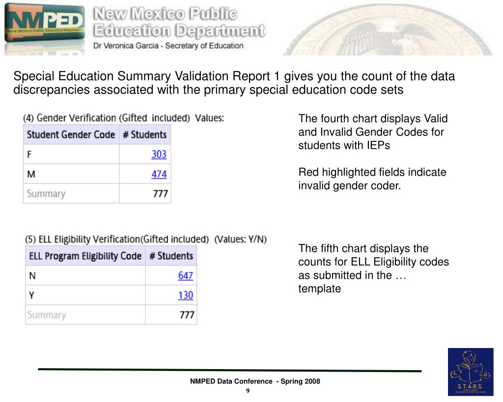 PPT How The Special Education Bureau Uses Data NMPED Data Conference