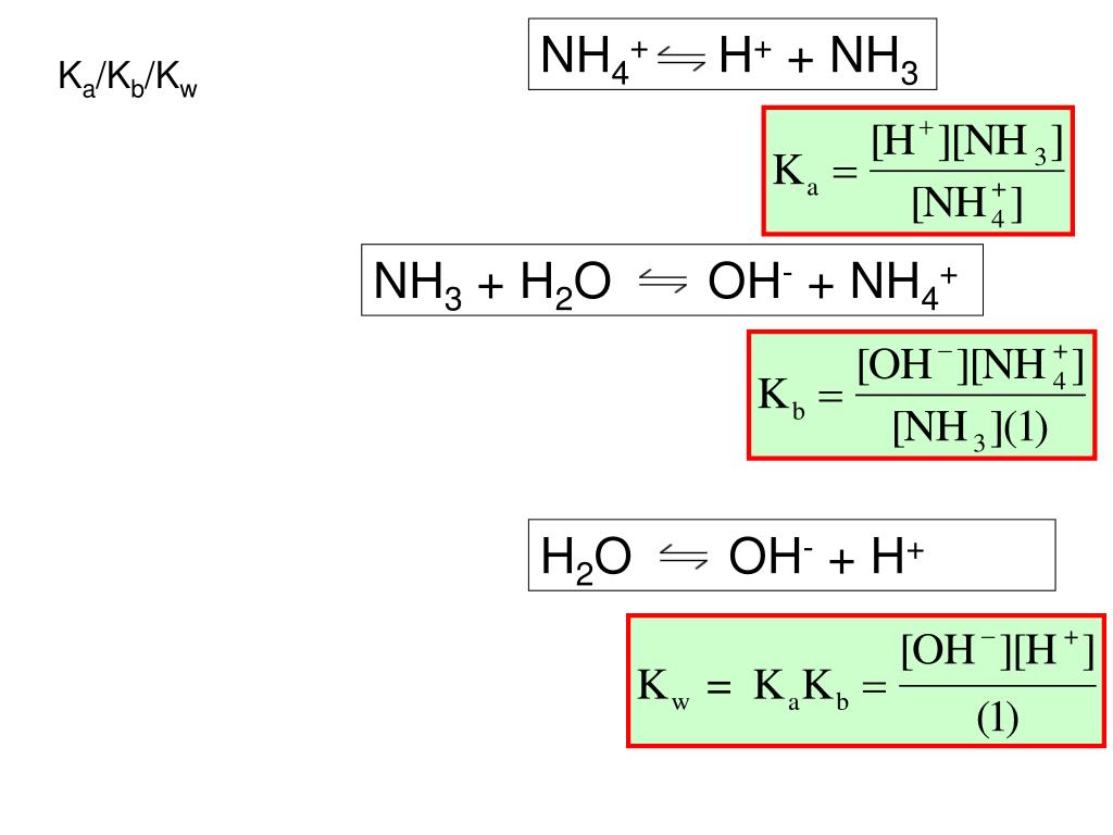 PPT Chapter 12 Acids and Bases PowerPoint Presentation, free download