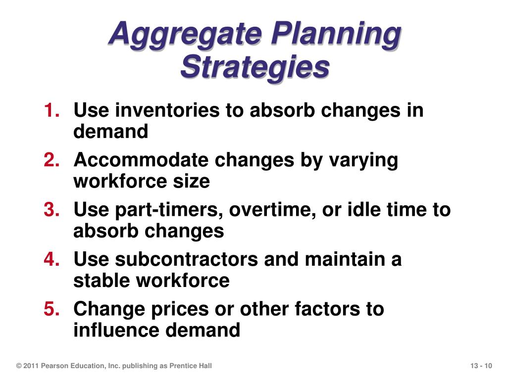 PPT Aggregate Planning PowerPoint Presentation, free download ID899366