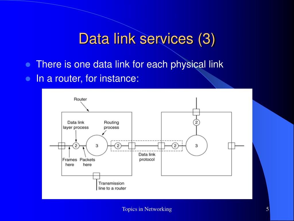PPT Data Link Layer Services and Protocols PowerPoint Presentation
