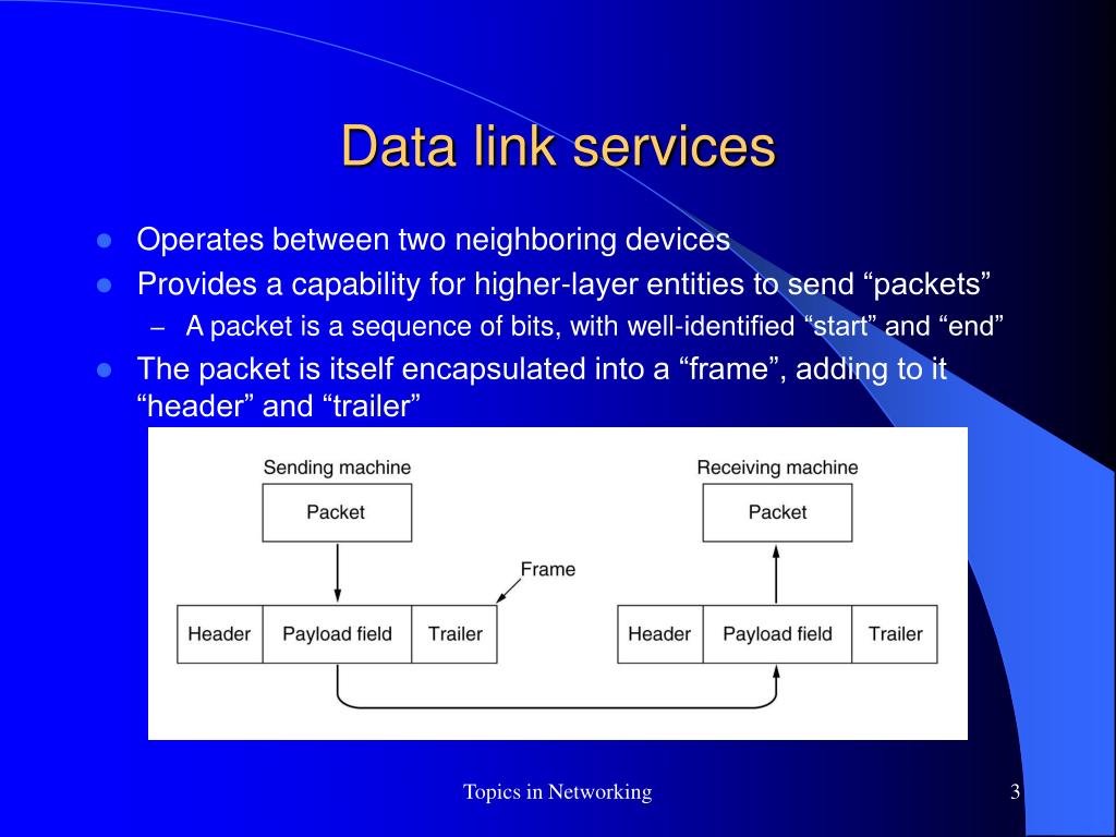 PPT Data Link Layer Services and Protocols PowerPoint Presentation