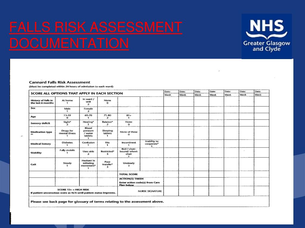 PPT FALLS PREVENTION PowerPoint Presentation, free download ID902624