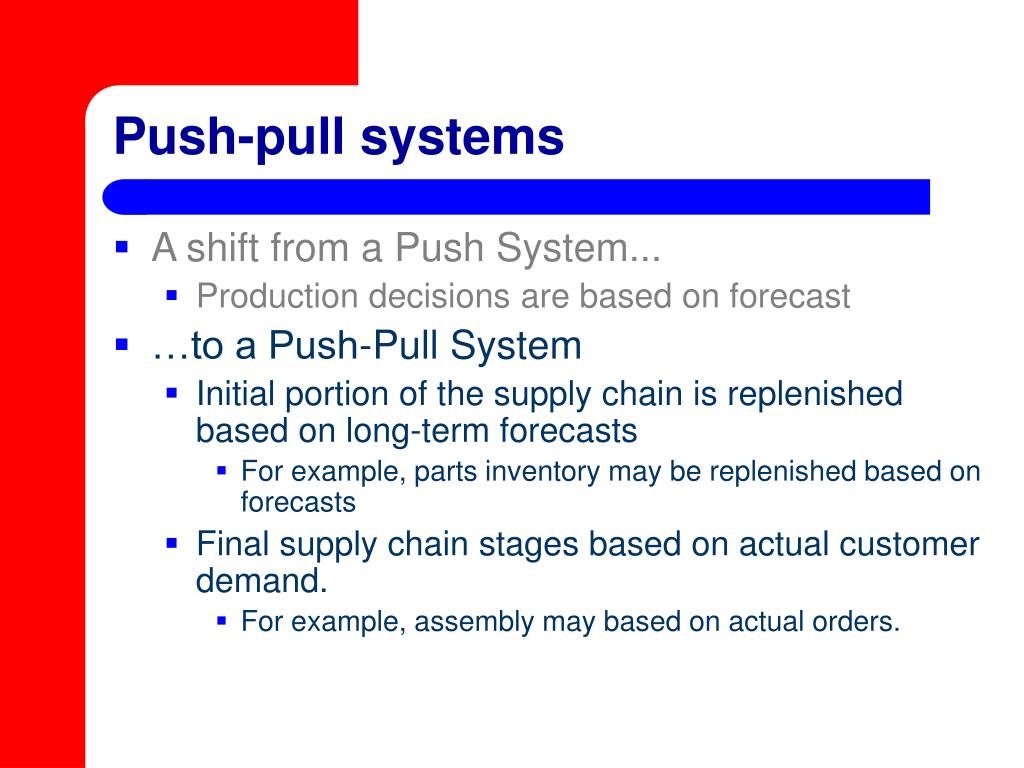 PPT Supply chain integration PowerPoint Presentation, free download