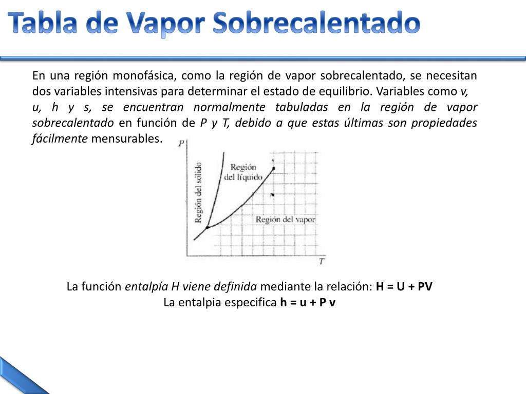 PPT UNIDAD 2 TABLA DE PROPIEDADES DE SUSTANCIAS PURAS PowerPoint