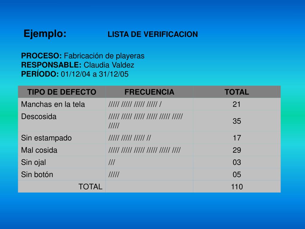 PPT UNIVERSIDAD DE COLIMA PowerPoint Presentation, free download ID