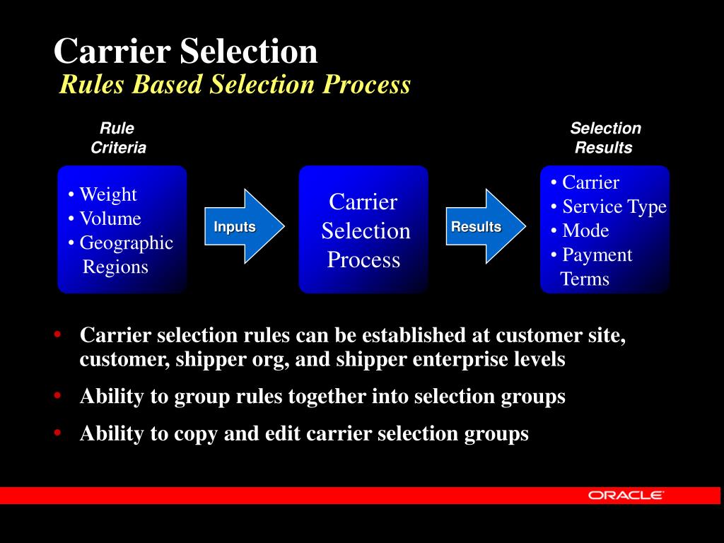 PPT Introducing Oracle Transportation PowerPoint Presentation, free