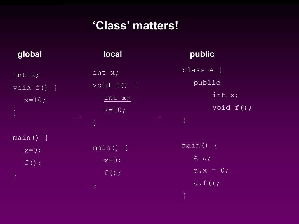 PPT Classes with dynamic objects PowerPoint Presentation, free