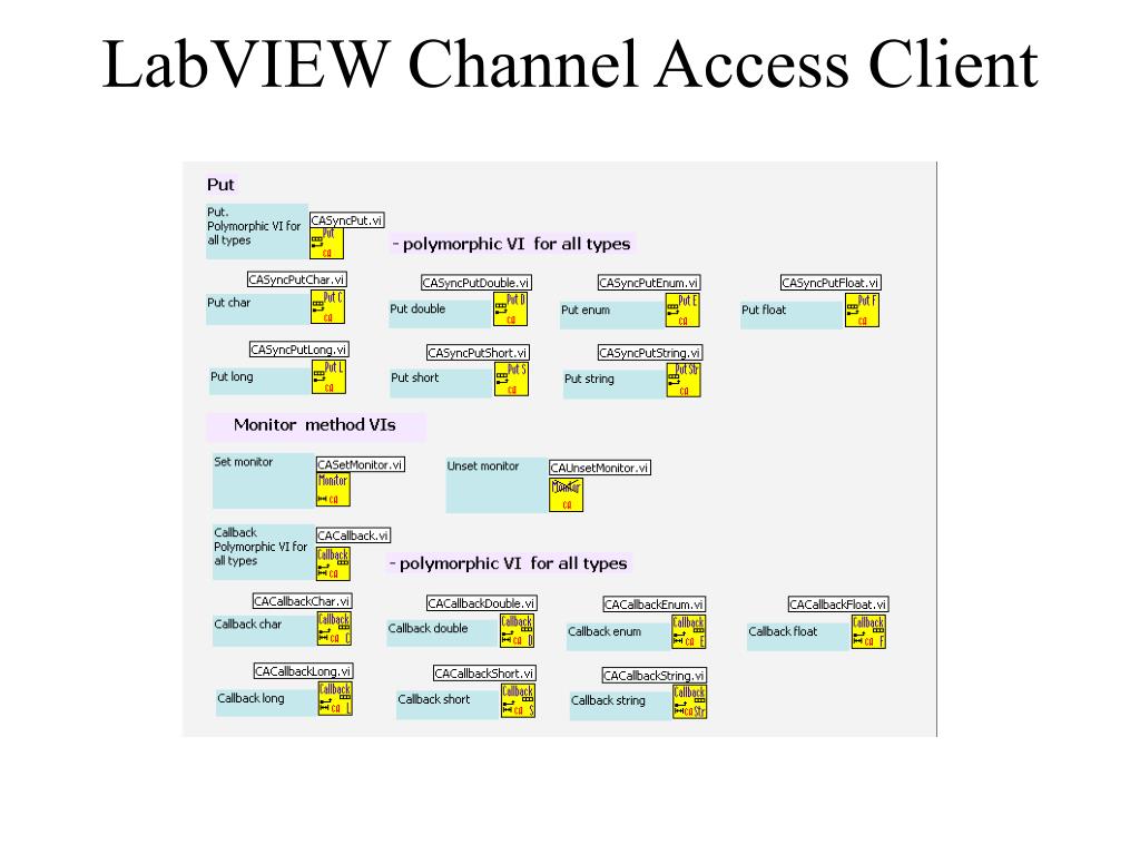 PPT EPICS and LabVIEW PowerPoint Presentation, free download ID906222