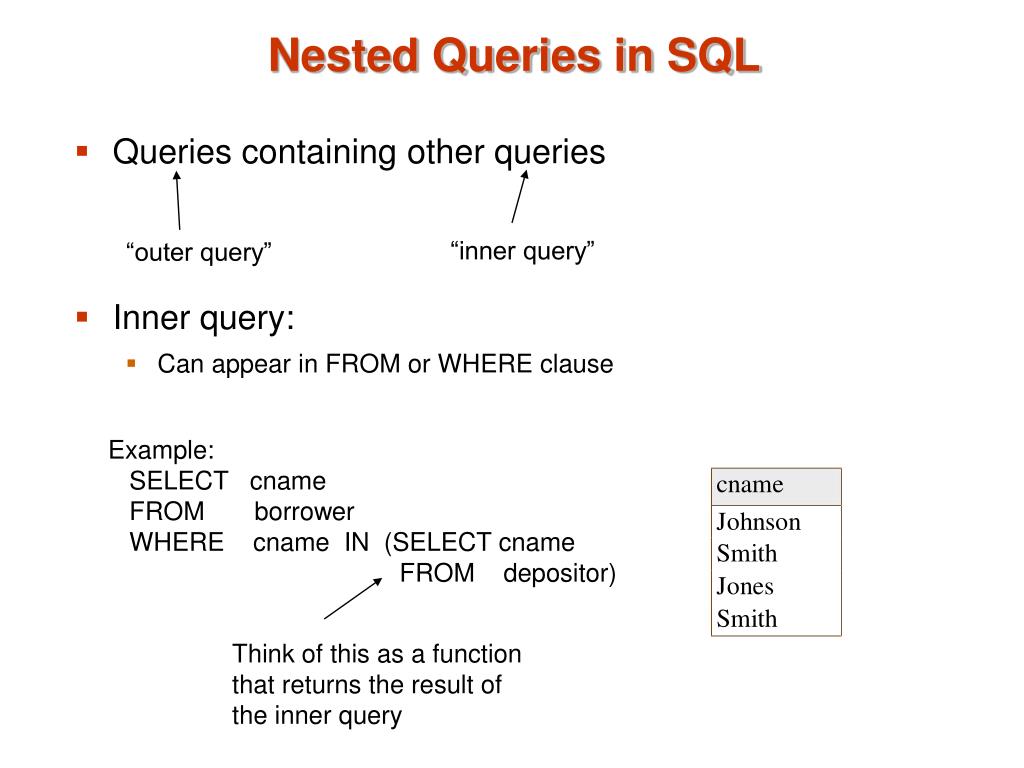 PPT SQL (DML) II PowerPoint Presentation, free download ID906743