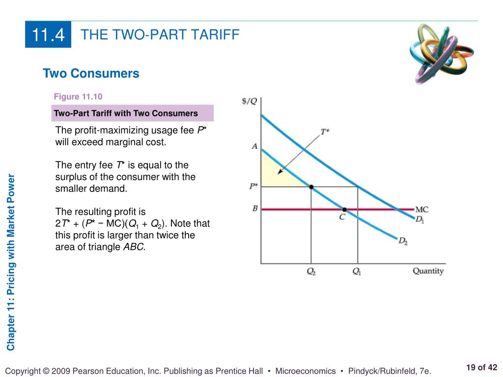 PPT CHAPTER 11 OUTLINE PowerPoint Presentation, free download ID908720