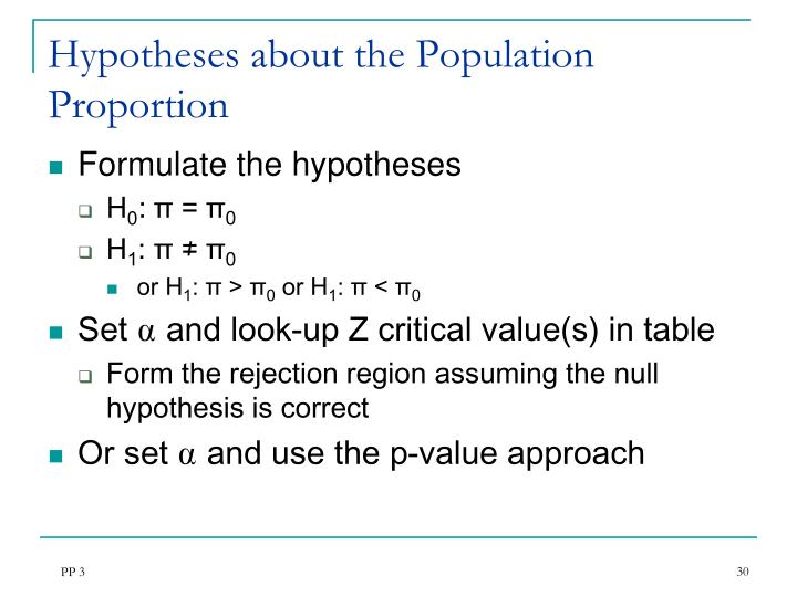 PPT Hypothesis Testing One Sample Mean or Proportion PowerPoint