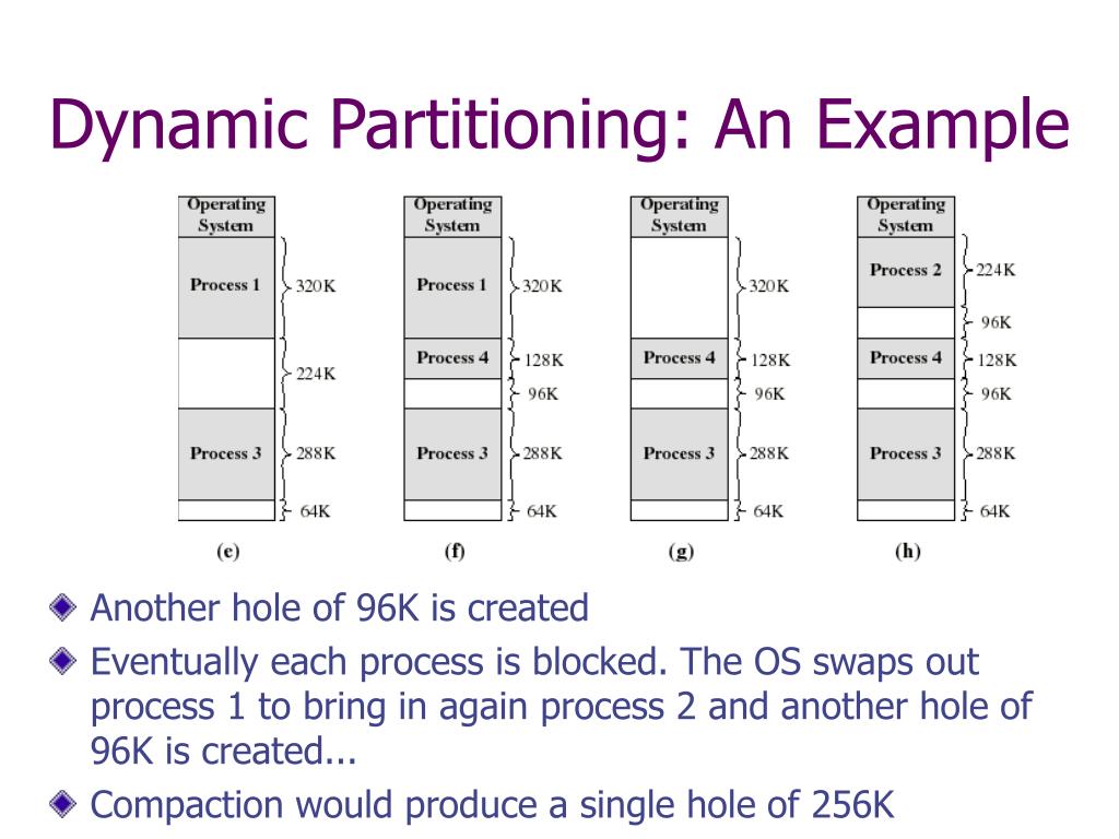 PPT Memory Management PowerPoint Presentation, free download ID909822