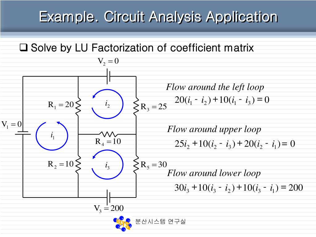 PPT 6. LU Factorization PowerPoint Presentation, free download ID
