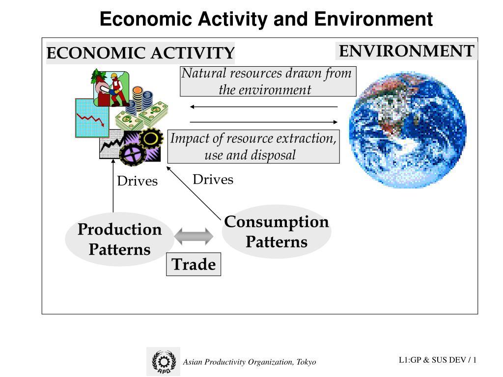 PPT Economic Activity and Environment PowerPoint Presentation, free