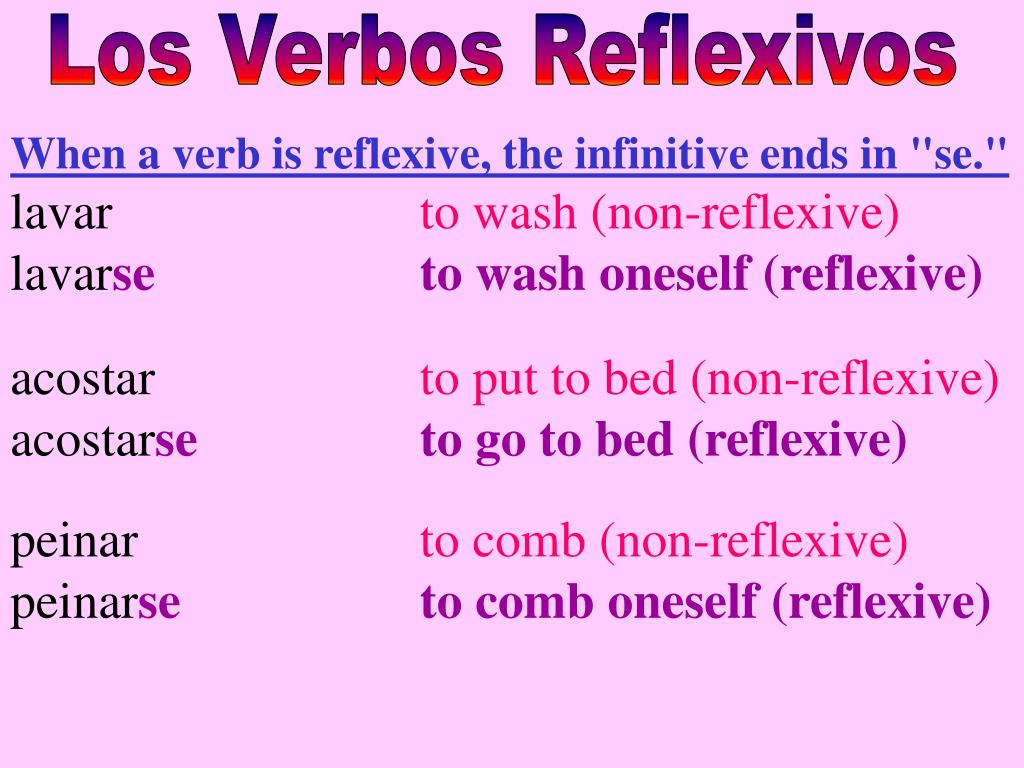PPT Los Verbos Reflexivos PowerPoint Presentation, free download ID