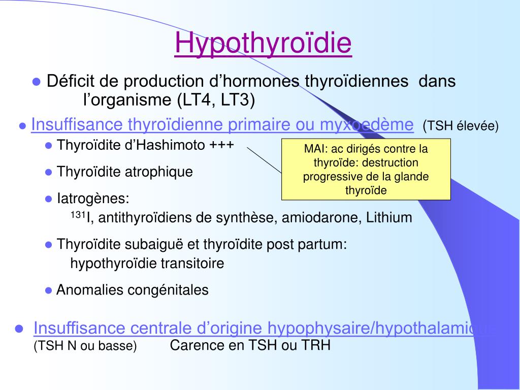 PPT Médicaments des affections de la thyroïde et des
